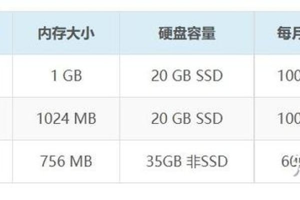 优质VPS推荐，HostDare性能评测与选择指南-振佳策