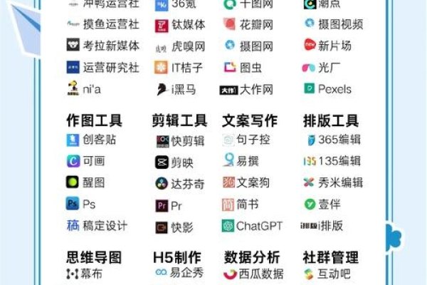 站长之家热门工具介绍，助力网站运营与管理-振佳策