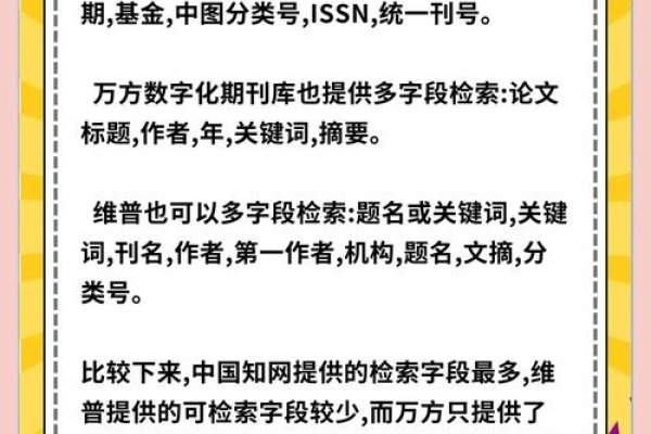 中国知网、维普网与万方数据库对比解析及二代数据中心建设趋势和华为创新实践探讨标题建议,,学术数据库的差异化解读与研究——以中国知网等为例,探究数据中心的未来与创新路径。-振佳策