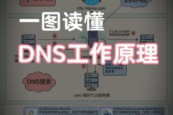 自建网站优缺点及CDN选择考量标题，自建站与商用CDN，如何选？利弊全解析-振佳策
