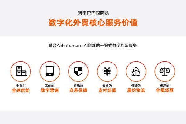 找客户资源的免费网站推荐，专业社交网络和批发零售平台助力外贸业务开展-振佳策