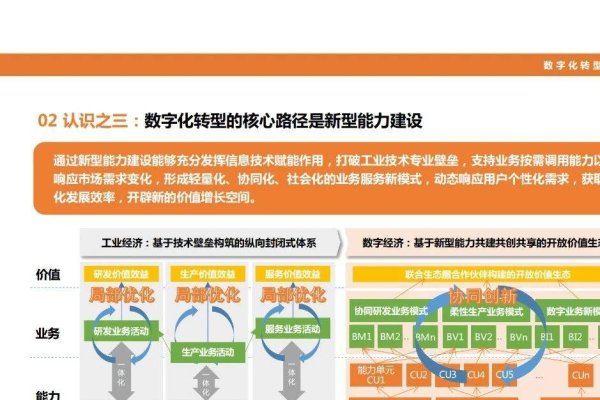 转为电子版的全面指南-振佳策