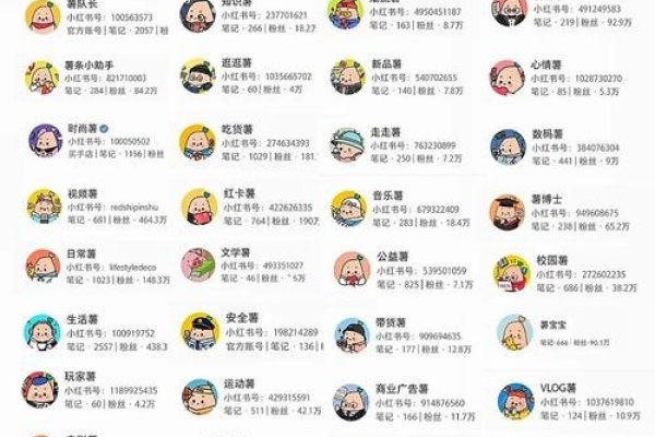 最新百度账号共享大全 2022-振佳策