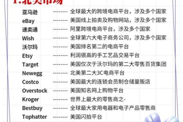 在线货源网站推荐与操作指南，海外代购APP排行榜及特色功能解析-振佳策